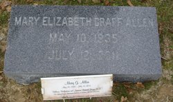 Mary Elizabeth <I>Graff</I> Allen 