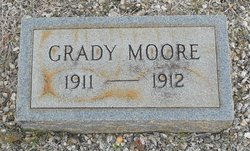Grady Moore 