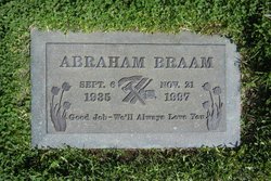 Abraham Braam 