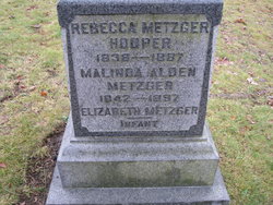 Malinda Alden Metzger 