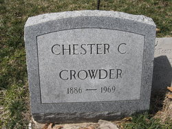 Chester Cleveland Crowder 