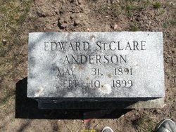 Edward St Clair Anderson 