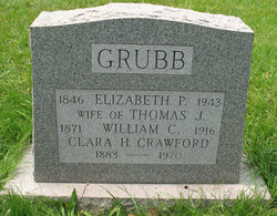 Clara Hannah <I>Grubb</I> Crawford 