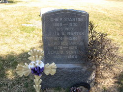 John P. Stanton 