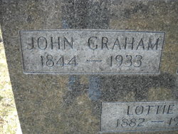 John Graham Evans 