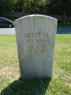 Betty M Luttrell 