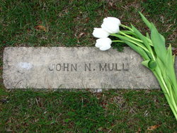 John N. Mull 