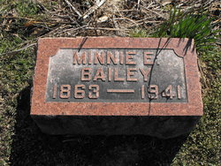 Minnie E. Bailey 