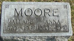R. Wallace Moore 