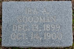 Ira A Goodman 