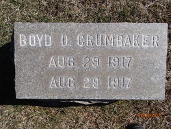 Boyd D. Crumbaker 