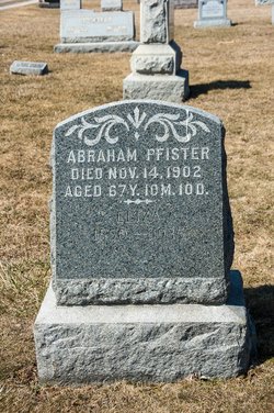 Abraham Pfister 