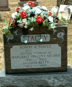 “Betty” Stacey 