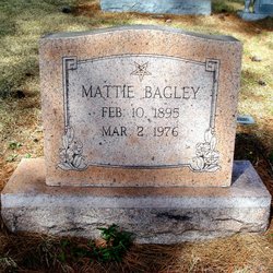 Mattie M Bagley 