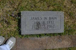 James N Bain 