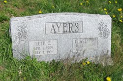 Charles B. Ayers 