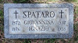 Ignazio Spataro 