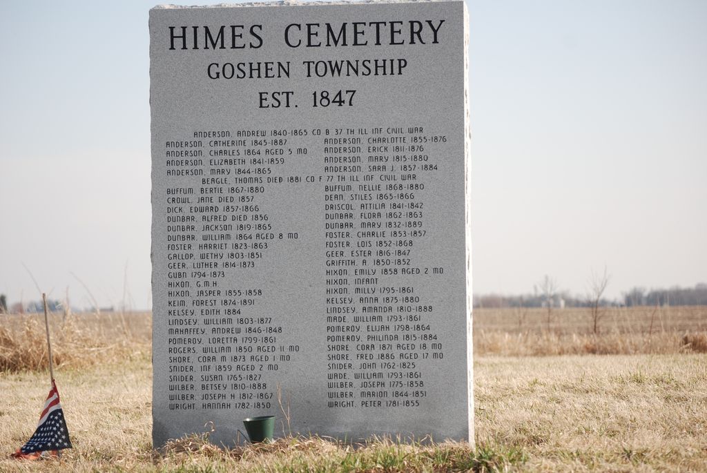 Himes Cemetery