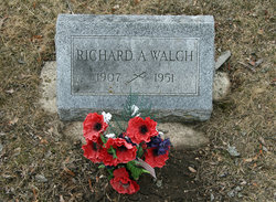 Richard Walch 
