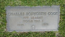 Charles Bosworth Cook 