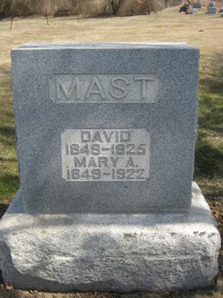 David Mast 