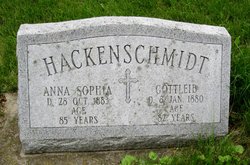Anna Sophia Hackenschmidt 