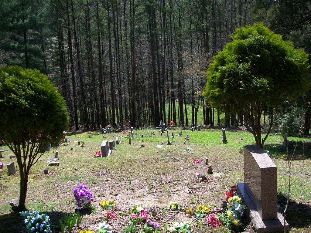 Henry L. Baker Cemetery