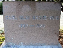 Carl Bache-Wiig Jr.