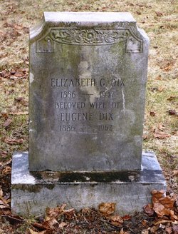 Elizabeth M. <I>Guptill</I> Dix 