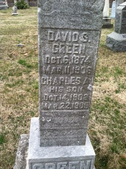 Charles A. Green 