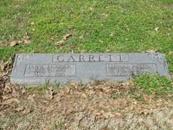 Edward Arthur Garrett 