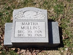 Martha Mullins 