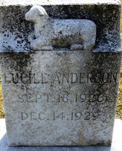 Lucile Anderson 