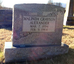 Malinda Grayson Alexander 