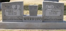 Ramon Duran Marrufo 