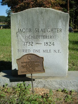 Jacob <I>Schlotterer</I> Slaughter 