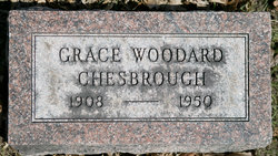Grace Ellen <I>Woodard</I> Chesborough 