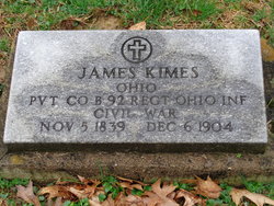 James Kimes 