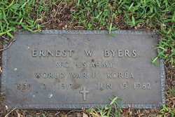Ernest W. Byers 