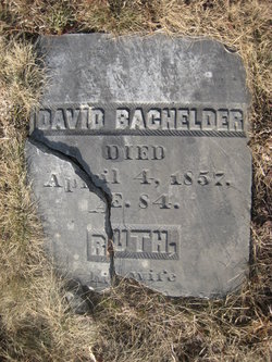 David Bachelder 