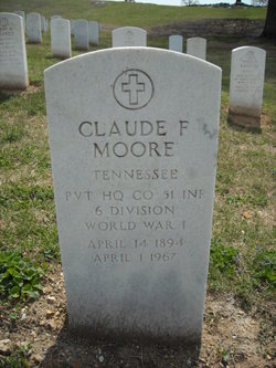 Claude Fuller Moore 