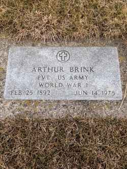 Arthur Brink 