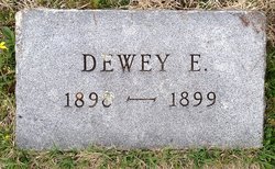 Dewey Edgar Covey 