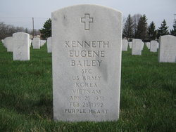 Kenneth Eugene Bailey 