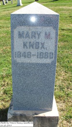 Mary Miranda <I>Brockus</I> Knox 