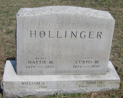 Hattie M. Hollinger 
