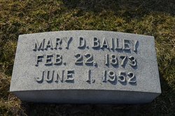Mary M. <I>Daugherty</I> Bailey 