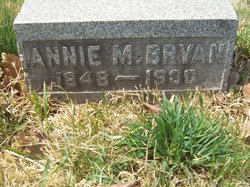Annie Mary <I>Bruce</I> Bryan 