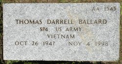 Thomas Darrell Ballard 