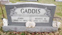 John Gaddis 